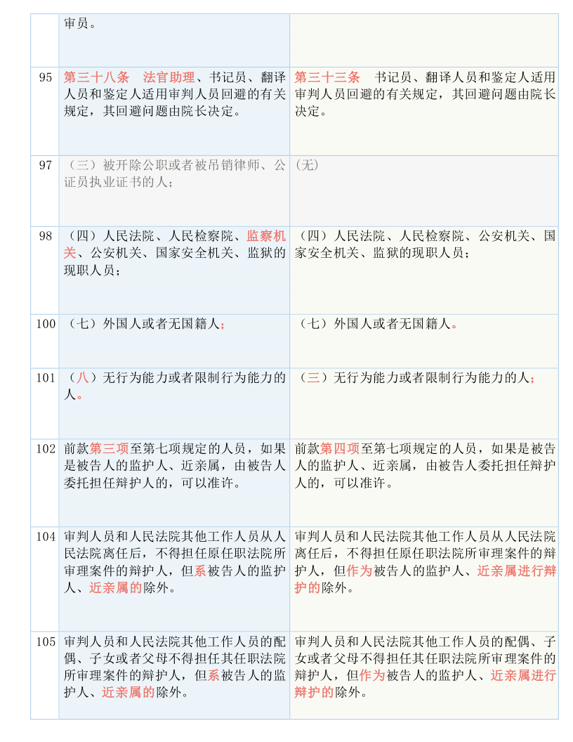 新澳历史开奖最新结果查询表,准确资料解释落实_UHD版85.191