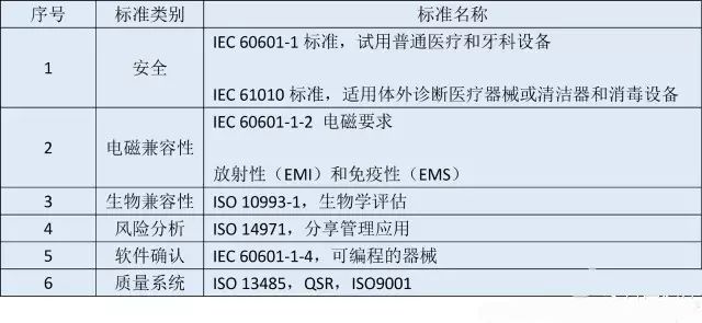 2024澳门开奖历史记录结果查询,标准化程序评估_5DM71.77