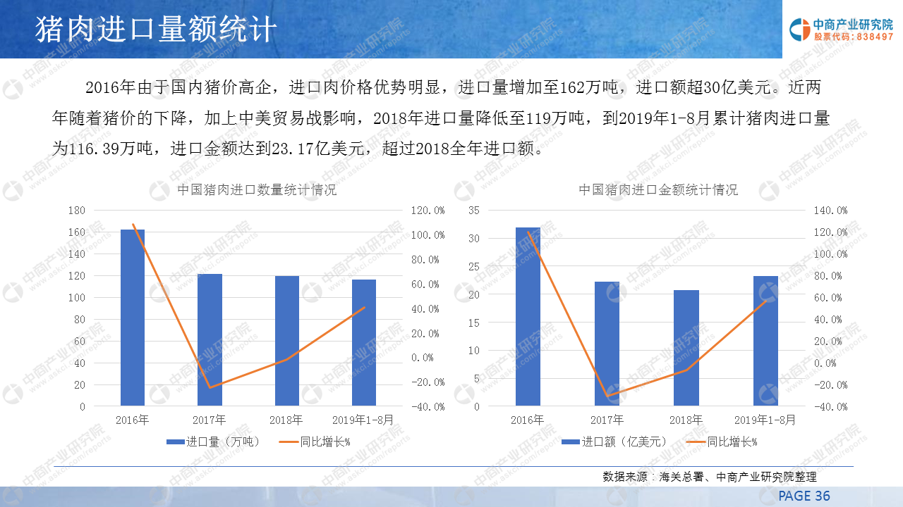 2024年澳门特马今晚,未来趋势解释定义_tShop14.717