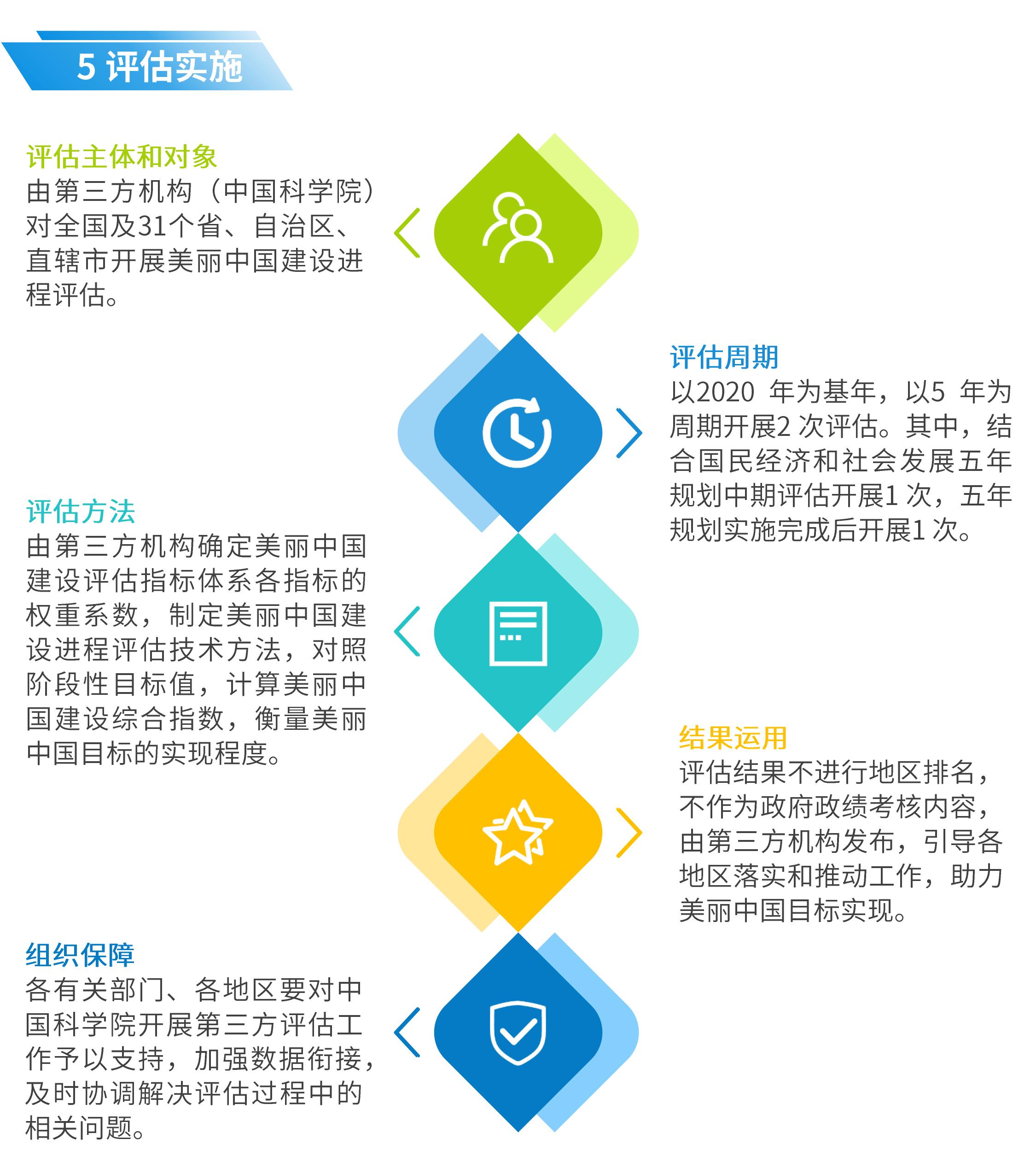 澳门最精准正最精准龙门,连贯性执行方法评估_UHD款61.744