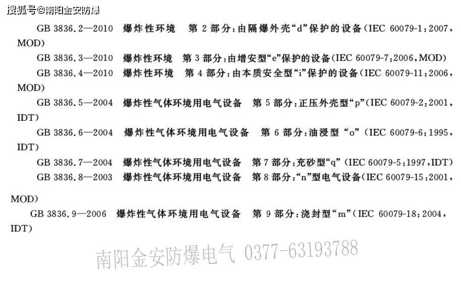 最新防爆标准助力安全与可持续发展