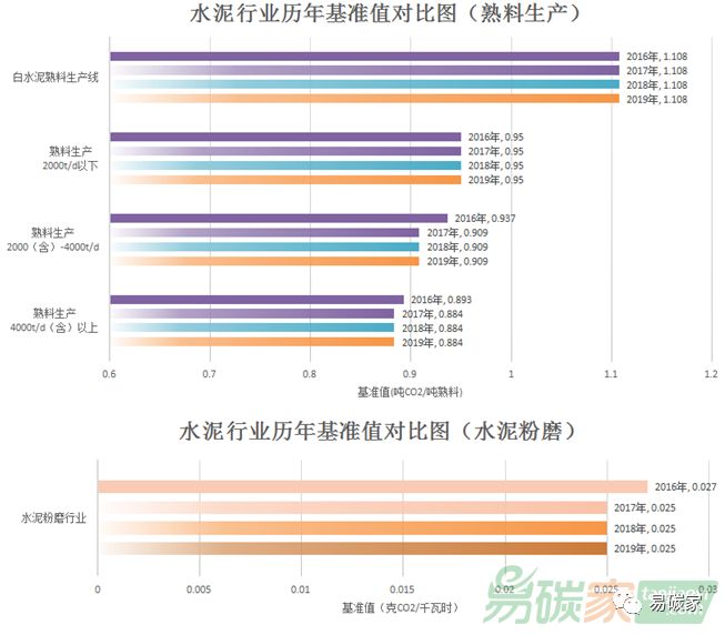 澳门一码一肖一恃一中354期,实践分析解析说明_ios65.668