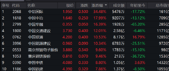 澳门三肖三码精准100%黄大仙,实地分析数据计划_视频版34.944