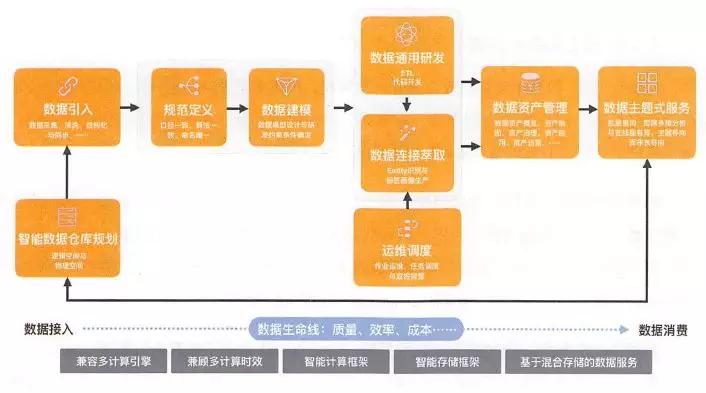 新澳门天天彩正版免费,数据解答解释落实_Plus94.233