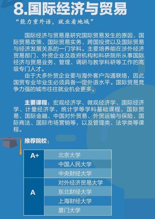 新奥门期期免费资料,专业解析评估_复古版66.549