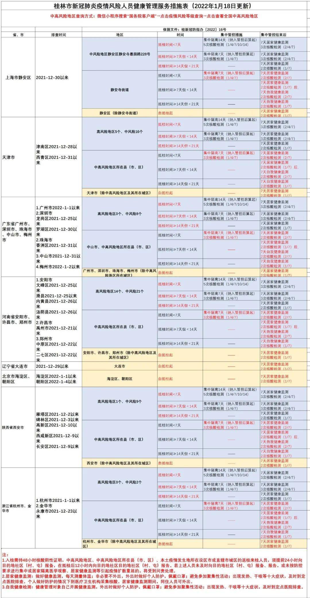 新澳天天开奖资料大全最新开奖结果查询下载,深入分析定义策略_pro29.603