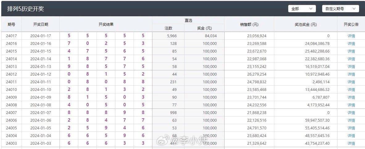 新澳门彩天天开奖资料一,具体步骤指导_VR41.655