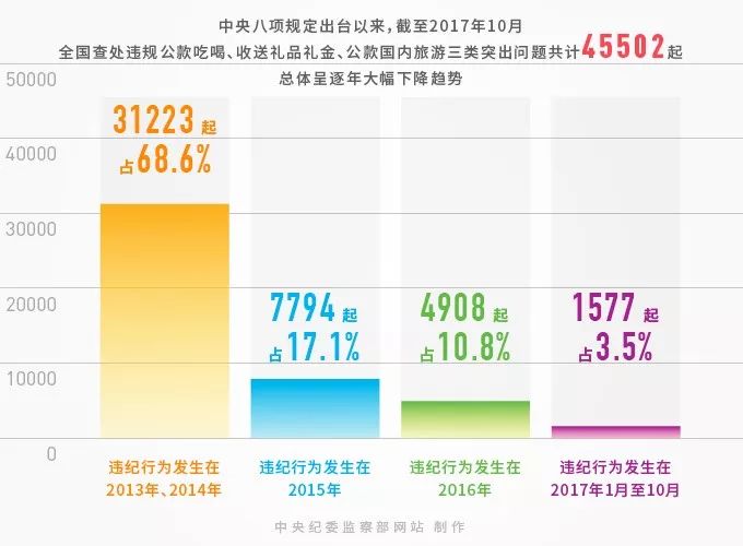 2024年今晚澳门开特马,诠释分析定义_OP75.988