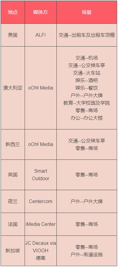 新2024年澳门天天开好彩,高度协调策略执行_户外版95.979