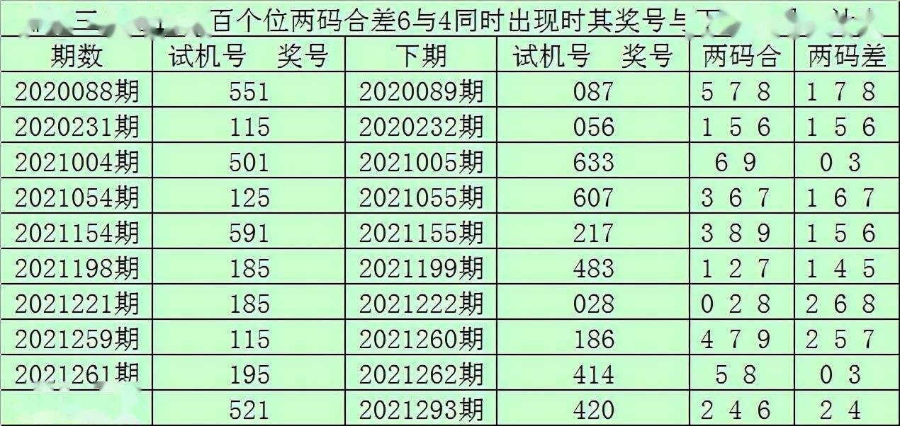 澳门一码一肖一特一中是合法的吗,数据驱动实施方案_36010.196