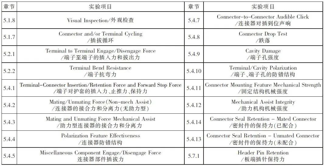 新澳门正版免费资料怎么查,深度解答解释定义_特别版73.746