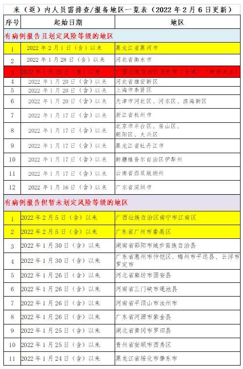 澳门一码一码100准确河南,功能性操作方案制定_Harmony64.950