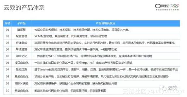 新澳门六开奖结果2024开奖记录查询网站,效率资料解释落实_watchOS41.190