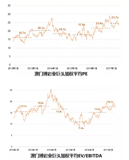 2020新澳门天天开好彩,全面执行数据方案_Phablet48.486