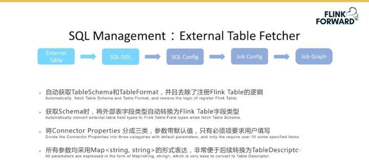 新奥天天免费资料大全,结构解答解释落实_tShop95.870