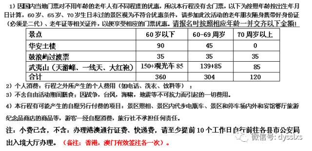 新澳天天开奖资料大全旅游攻略,现状解答解释定义_基础版66.730