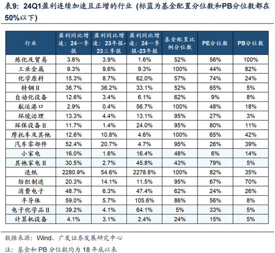 2024新澳资料免费大全,准确资料解释落实_冒险款23.759