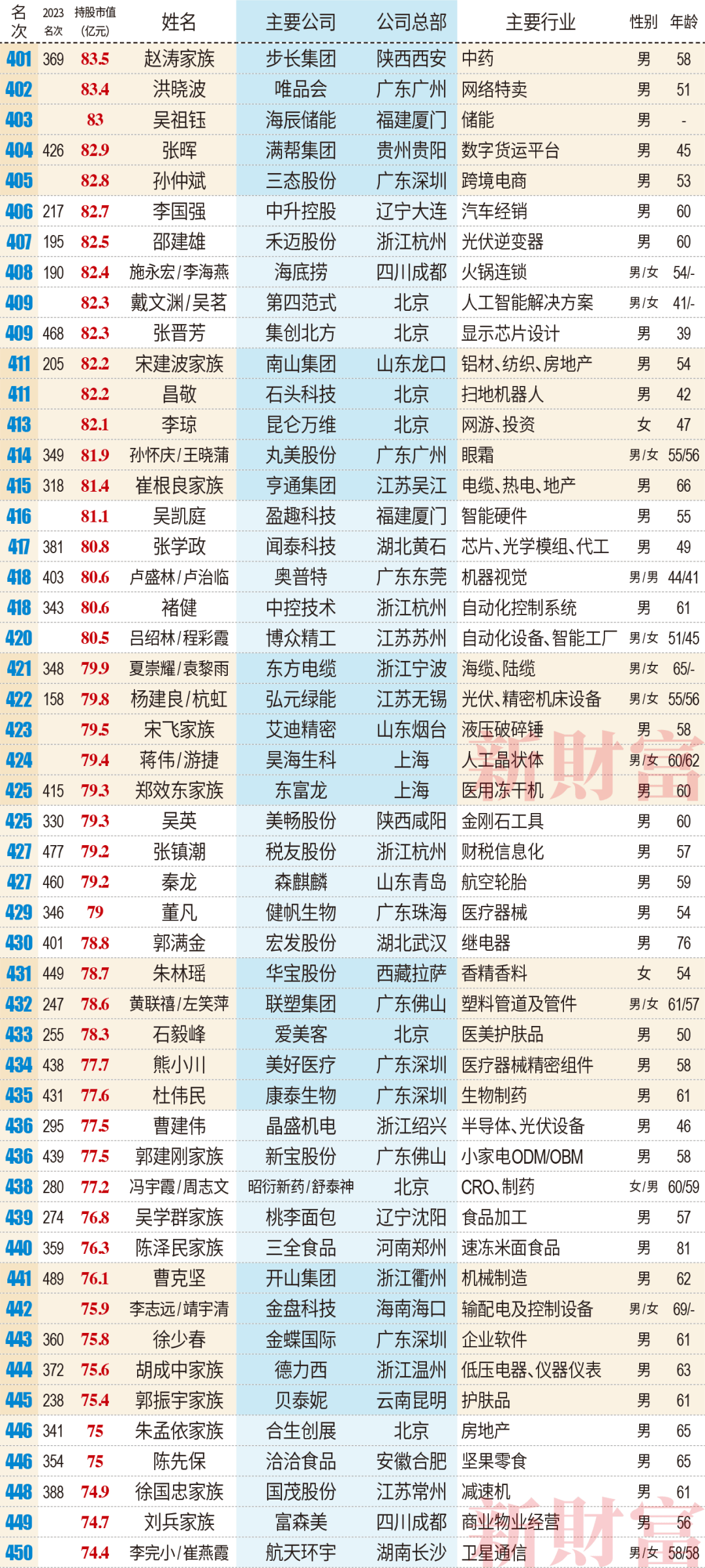 2024新澳精准资料大全,动态调整策略执行_RemixOS26.336