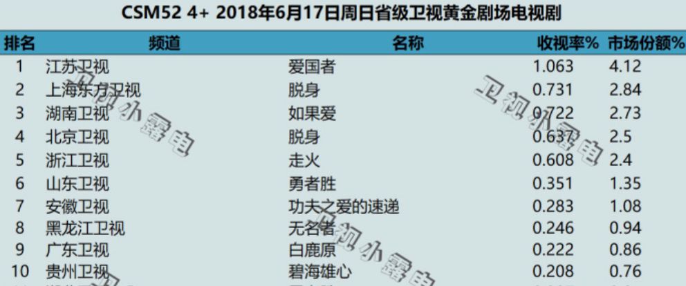 新澳天天开奖资料大全208,最新核心解答落实_OP55.65.43