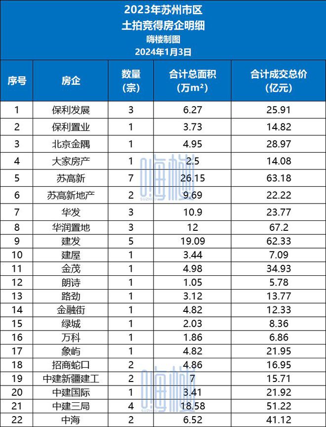 2023管家婆精准资料大全免费,具体操作步骤指导_钱包版98.907