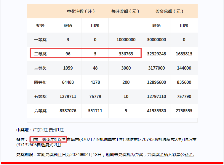 2024年一肖一码一中一特,动态调整策略执行_冒险款41.362