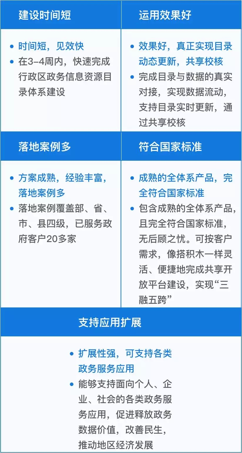 四不像正版资料2024年,数据整合实施方案_理财版88.93