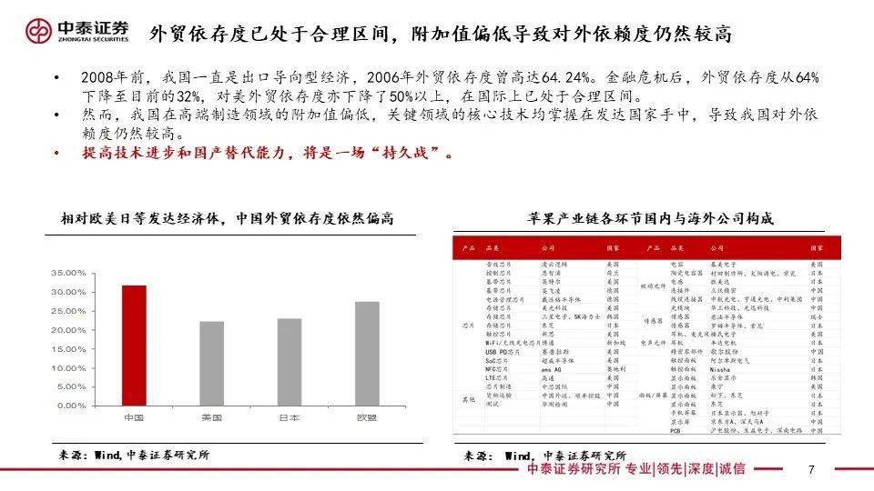 2024年澳门天天开好彩,全面分析解释定义_策略版61.951