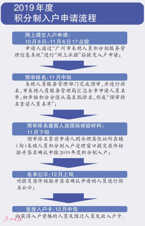 2024新奥精准资料免费大全078期,高效实施方法解析_运动版75.746