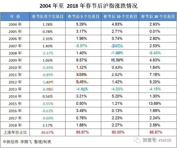 香港码2024开码历史记录,数据资料解释落实_标配版97.631