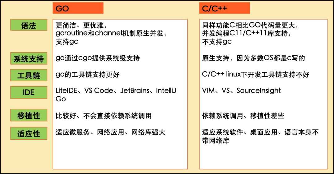 白小姐三肖三期必出一期开奖2023,标准程序评估_特别款50.329