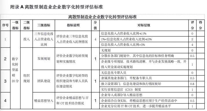 新澳天天开奖资料大全最新,标准化流程评估_ChromeOS14.377