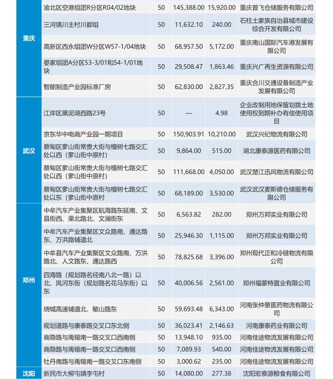 一码一肖一特一中,实践分析解析说明_WearOS40.65