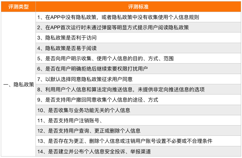 2024新澳门今晚开奖号码和香港,定性评估说明_钱包版88.465