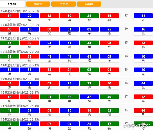 2024年澳门天天开好彩,高效执行计划设计_Superior44.278