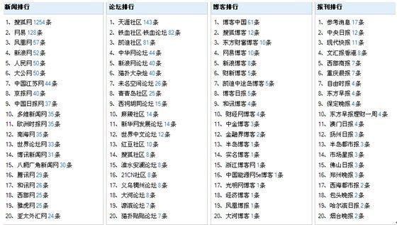 2024澳门今晚开奖结果,衡量解答解释落实_精简版105.220