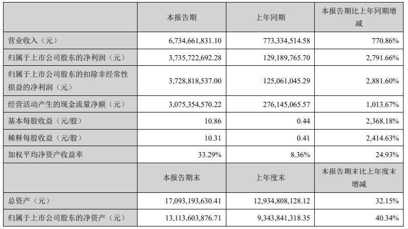 新澳门330期开奖结果,深度解答解释定义_tShop73.965