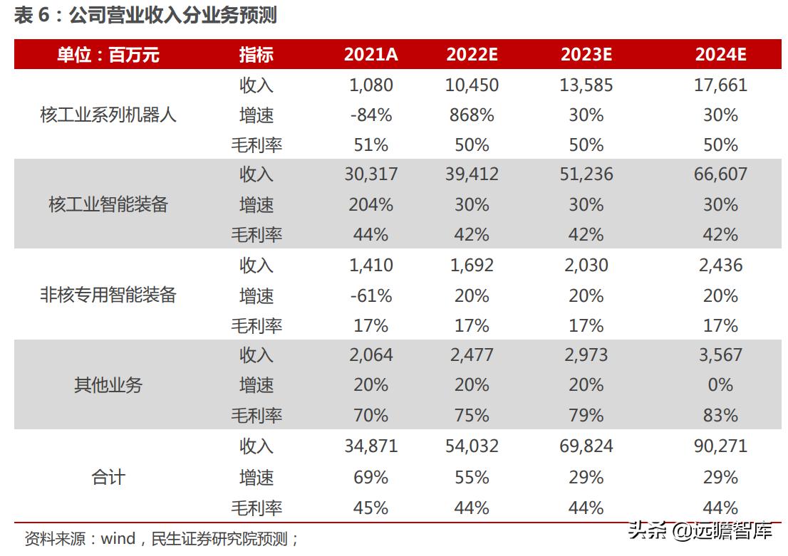 2024天天彩正版资料大全,国产化作答解释落实_尊享款96.20 - 副本