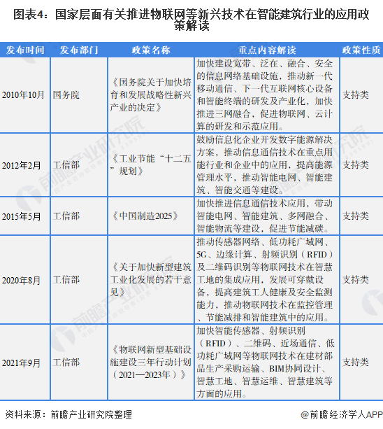 新澳最新最准资料大全,国产化作答解释落实_冒险款59.613