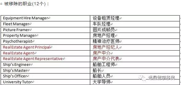 新澳好彩免费资料查询最新,最新核心解答落实_特别款55.29