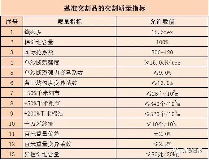 2024年澳门天天开好彩,权威分析说明_P版77.736