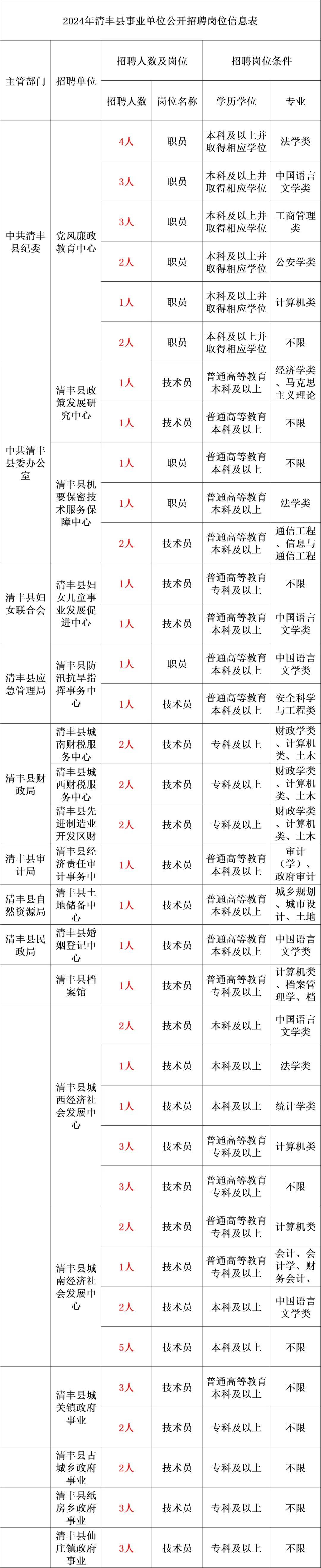 2024香港今期开奖号码,稳定评估计划方案_R版59.327