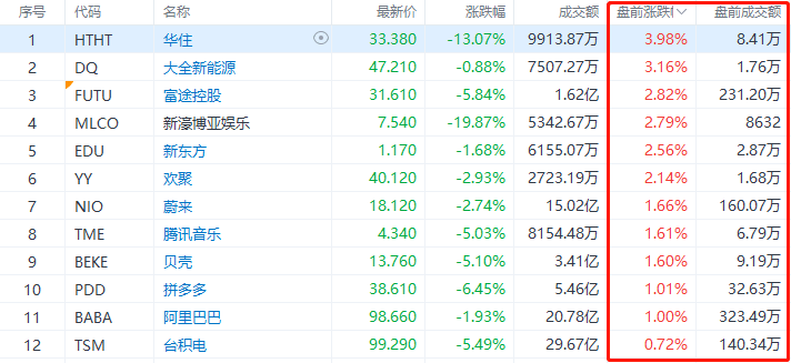 王中王100℅期期准澳彩,前沿说明解析_Ultra35.494