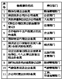 最准一码100%澳门,确保成语解释落实的问题_PalmOS46.746 - 副本