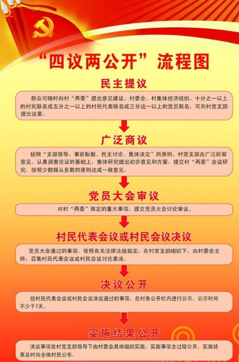 2024正版新奥管家婆香港,决策资料解释落实_专家版12.104