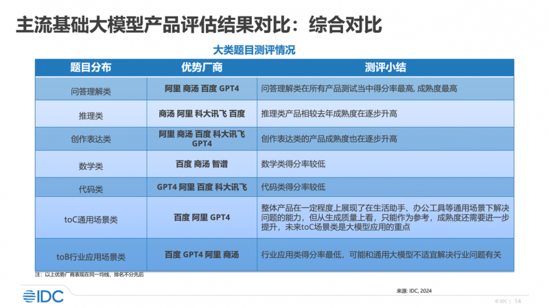 新奥资料免费期期精准,标准化流程评估_Essential85.279 - 副本