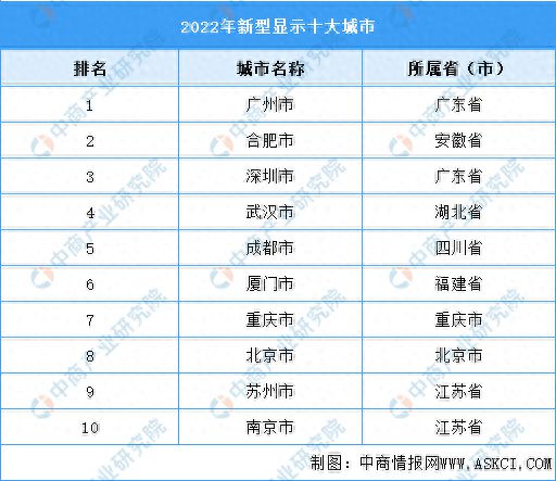 2024年全年資料免費大全優勢,现状解答解释落实_苹果款15.814 - 副本