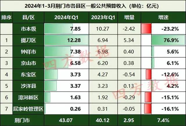 2024溪门正版资料免费大全,国产化作答解释落实_视频版35.875 - 副本