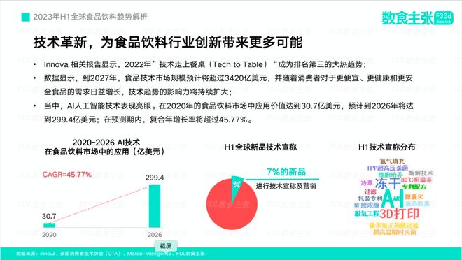 新奥好彩免费资料大全,状况分析解析说明_soft52.380