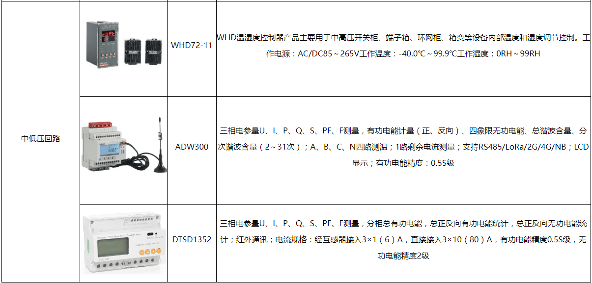 澳门三肖三码精准1OO%丫一,安全性方案设计_zShop10.97