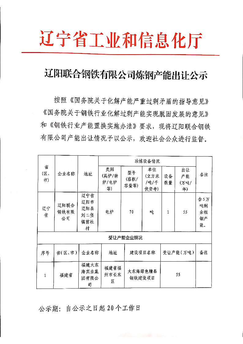 鞍山合成公司最新公告深度解读与分析